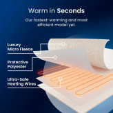 پتو برقی گرمایشی پشمی برند Cosi Home