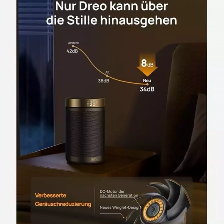 بخاری فن هیتر سرامیکی PTC کم مصرف Dreo، ساخت آلمان.