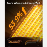 بخاری فن هیتر سرامیکی PTC کم مصرف Dreo، ساخت آلمان.