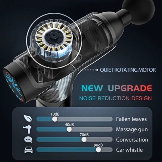 ماساژور تفنگی گان بافت عمیق برند DACORM مدل Y8 Pro Max