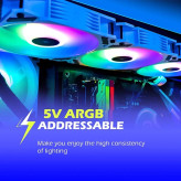 فن هوای LED خنک کننده GIM CF-P28