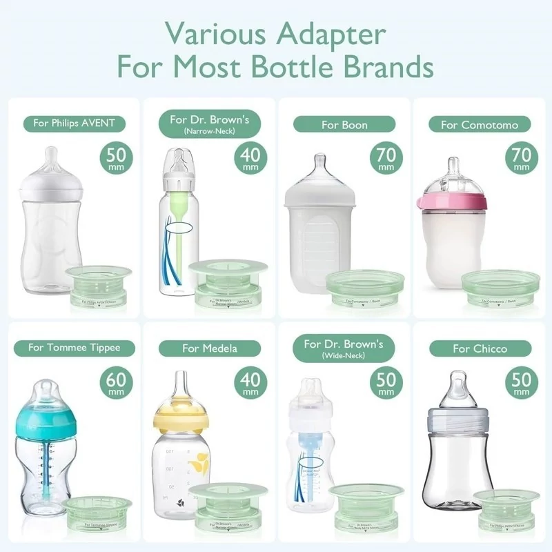 گرم کن شیشه شیر کودک قابل حمل برند momcozy مدل MW03