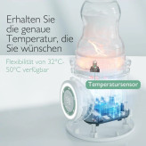 گرم کن شیشه شیر کودک قابل حمل برند momcozy مدل MW03