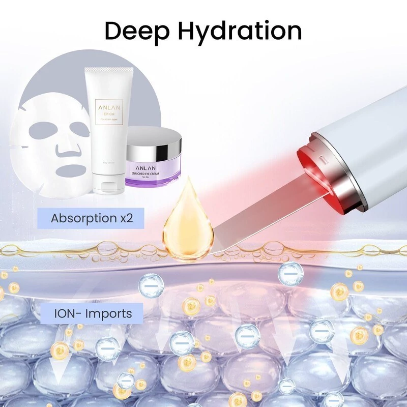 لایه بردار اولتراسونیک ANLAN اسکرابر پوست