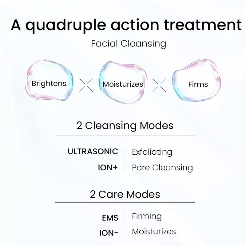 لایه بردار اولتراسونیک ANLAN اسکرابر پوست