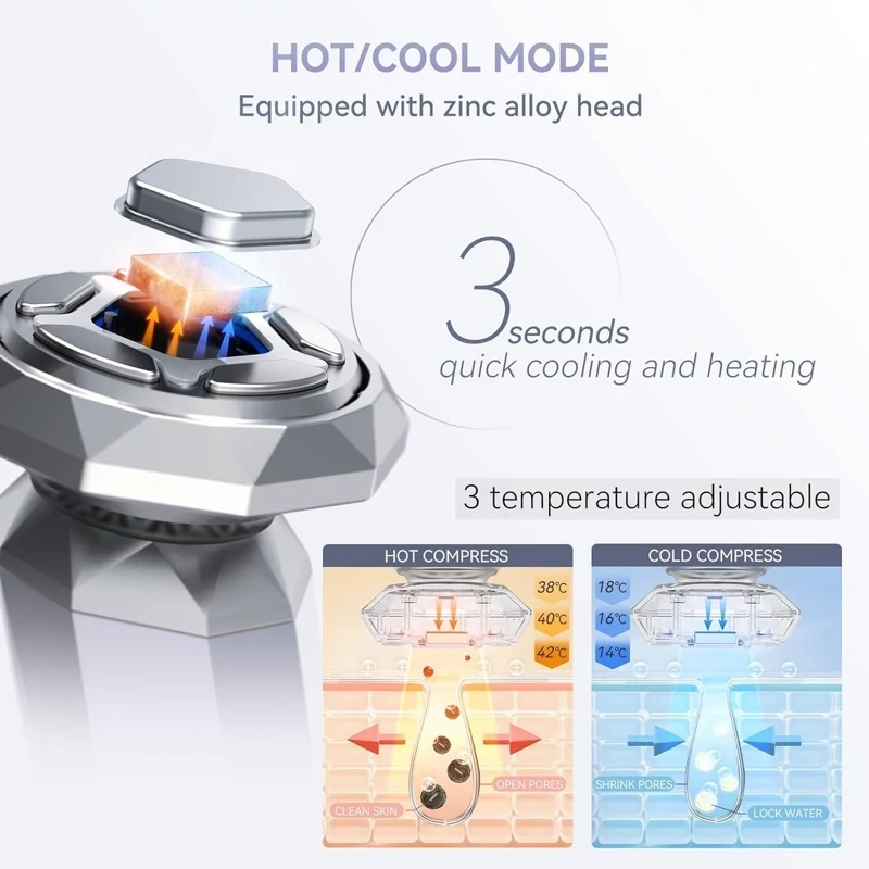 ماساژور جوانسازی صورت خانگی برند ANLAN مدل 10A-01