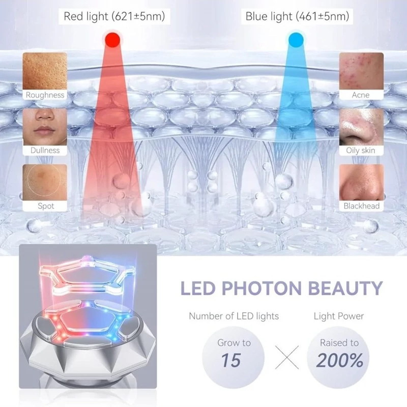 ماساژور جوانسازی صورت خانگی برند ANLAN مدل 10A-01