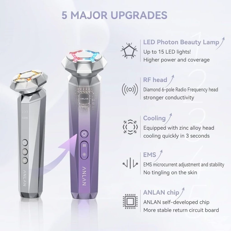 ماساژور جوانسازی صورت خانگی برند ANLAN مدل 10A-01