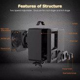 بخاری برقی فن دار رومیزی 1800 وات مدل QN03 برند POCHEA