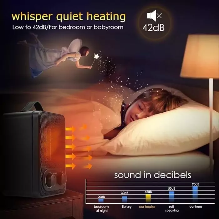 بخاری برقی فن دار رومیزی 1800 وات مدل QN03 برند POCHEA