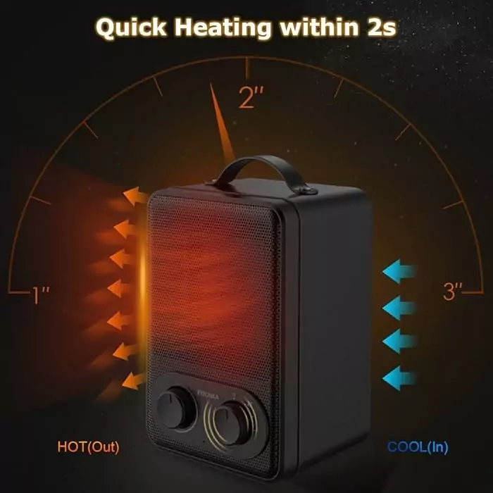 بخاری برقی فن دار رومیزی 1800 وات مدل QN03 برند POCHEA