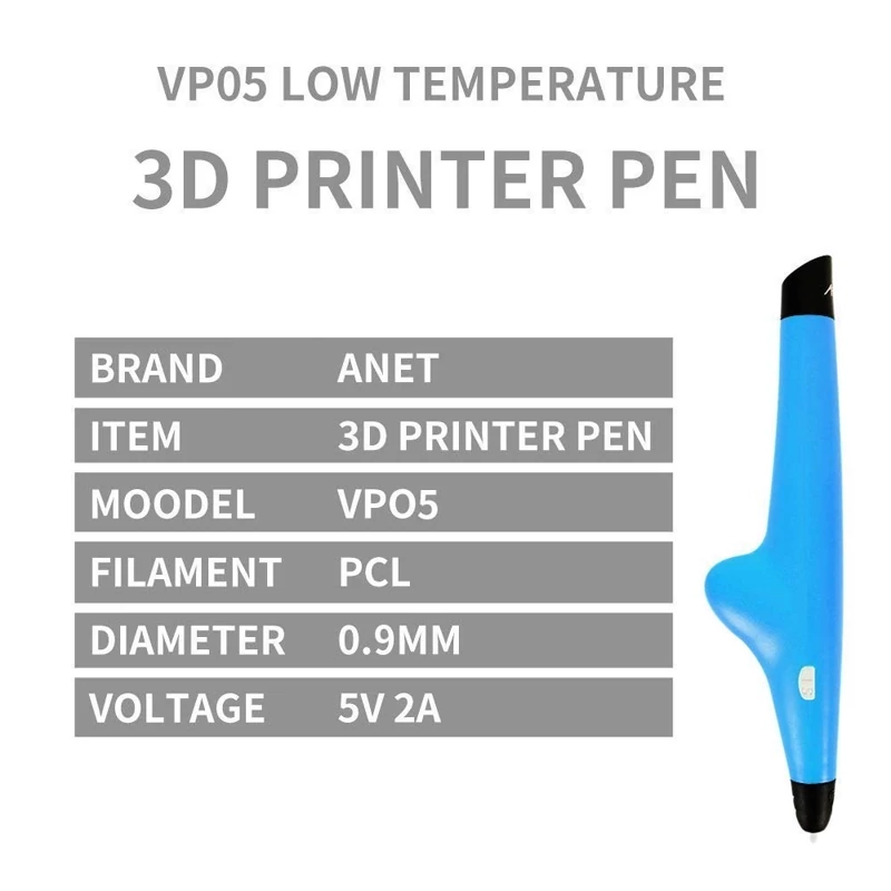 قلم حرارتی سه بعدی چاپ حرارتی برند LABISTS