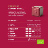 کپسول قهوه چیبو کیوبو – اسپرسو سیداما رویال (میوهای و معطر، شدت ۴/۱۰)