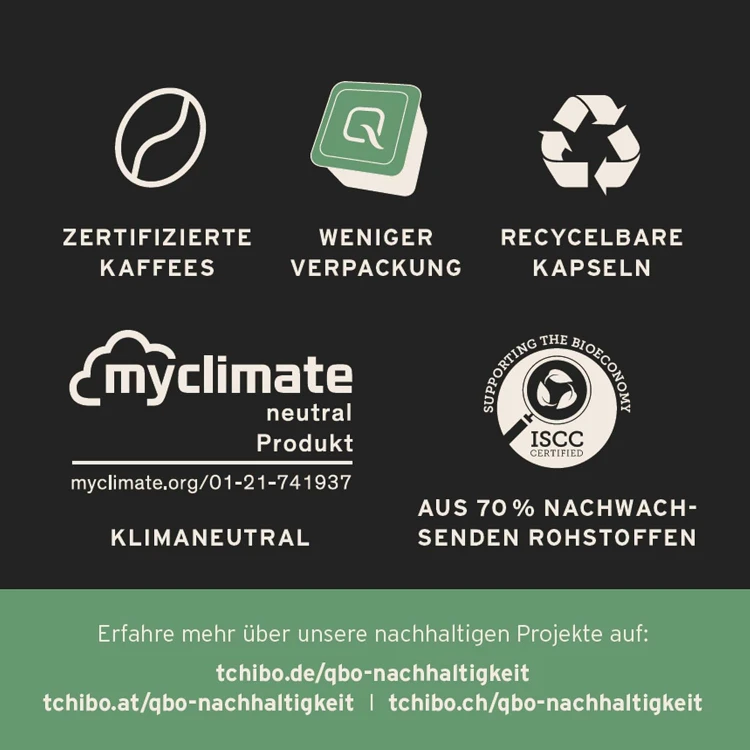 کپسول قهوه چیبو کیوبو – اسپرسو سیداما رویال (میوه‌ای و معطر، شدت ۴/۱۰)