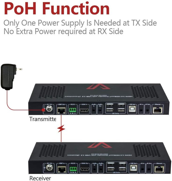اکستندر HDMI 2.0 مدل HDBaseT با KVM USB | برد 100 متر، 4K@60Hz، شبکه و مادون قرمز