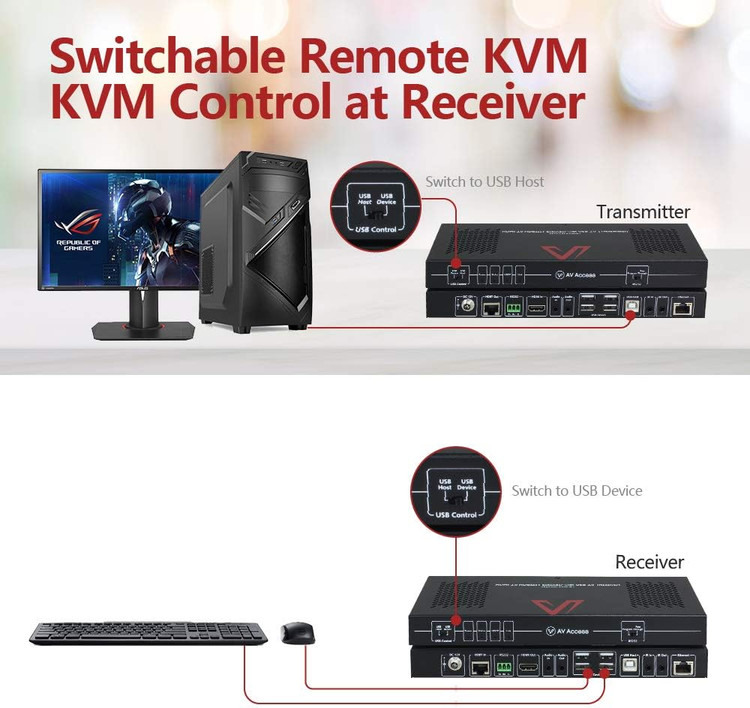 اکستندر HDMI 2.0 مدل HDBaseT با KVM USB | برد 100 متر، 4K@60Hz، شبکه و مادون قرمز